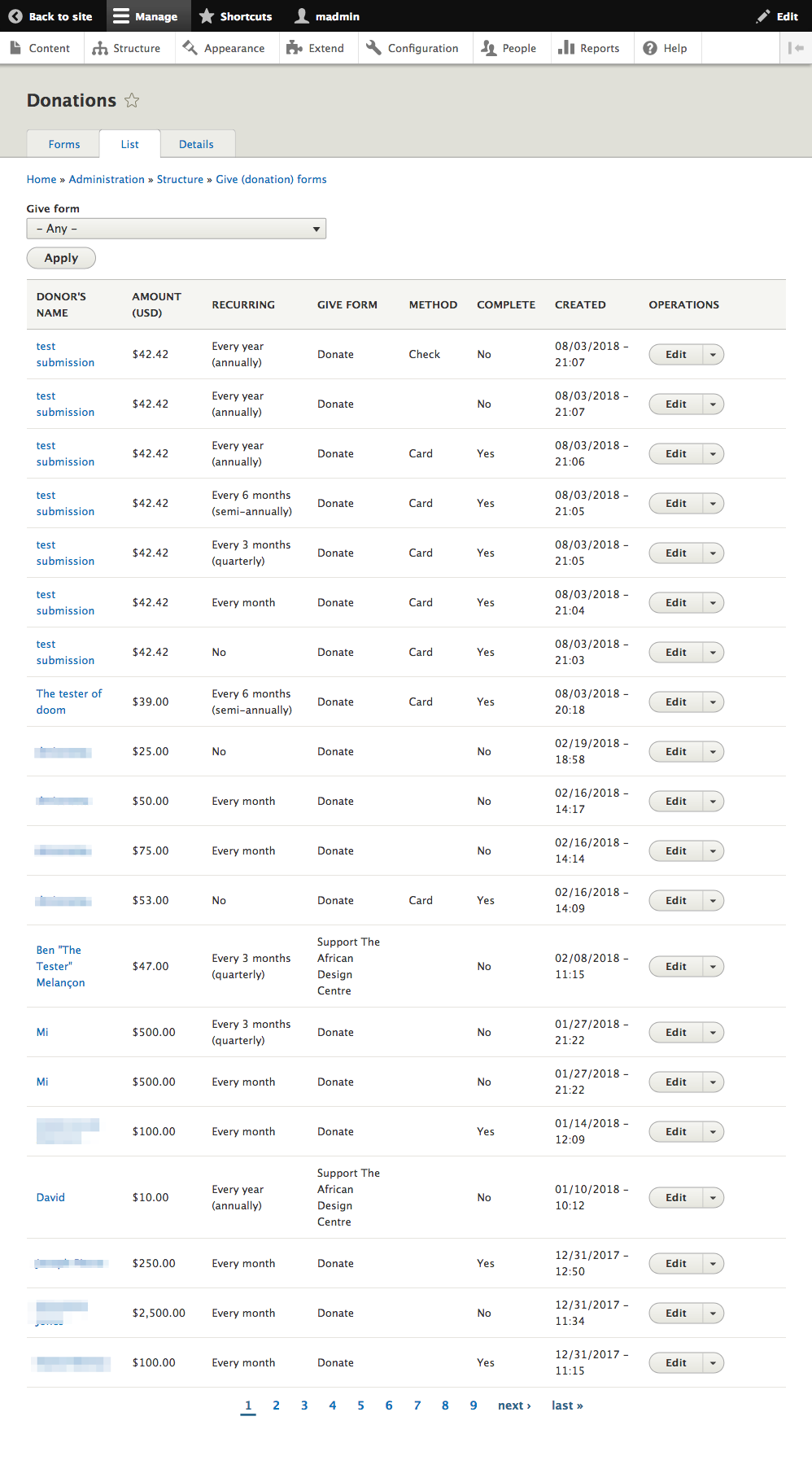 List of donations on the site.