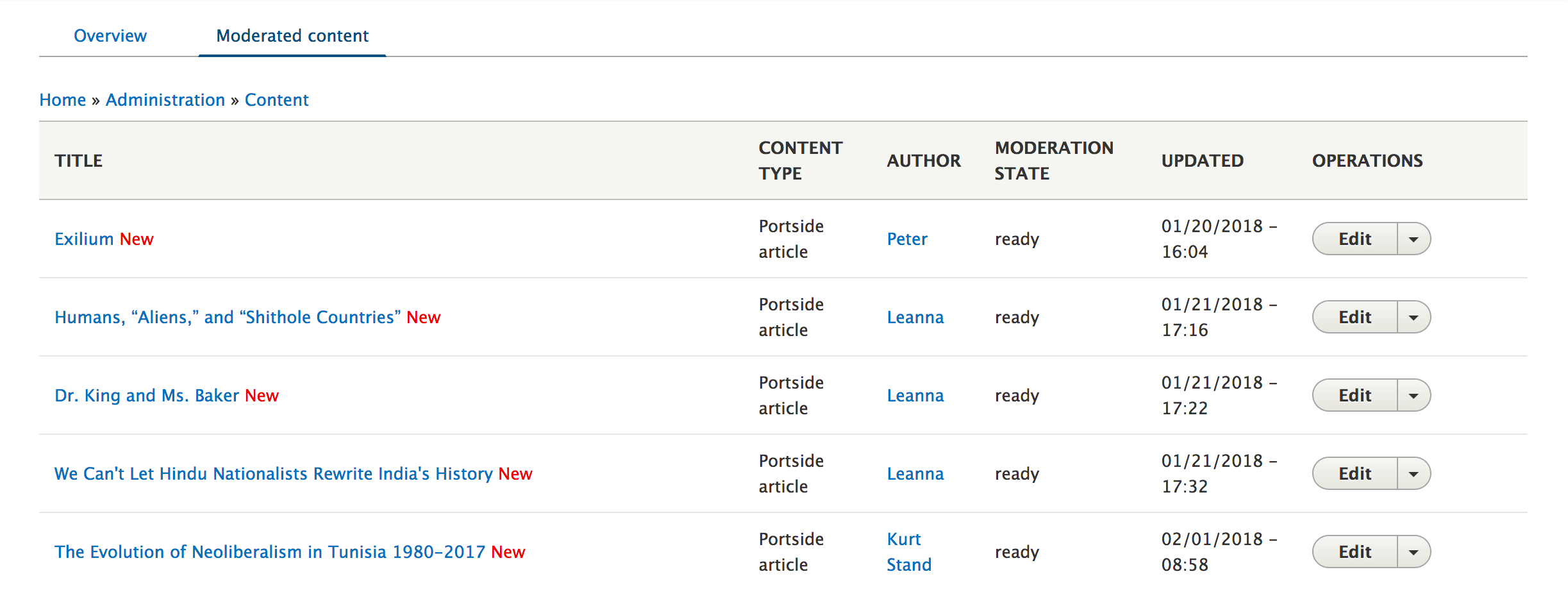 Screenshot of content administration page.